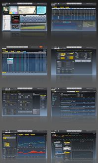 金融軟件產(chǎn)品UI設(shè)計的五大基石（5P）與基礎(chǔ)軟件服務(wù)融合之道